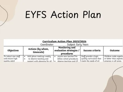 Essential EYFS Bundle — preview 1