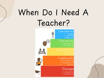 When Do I Need a Teacher? Visual Prompt Widgit — preview 1