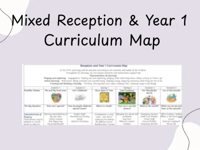 Mixed Reception & Year 1 Long Term Curriculum Map — preview 1