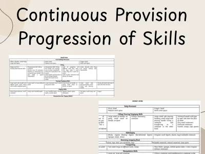 Continuous Provision Progression of Skills Nursery 2-3 — preview 1