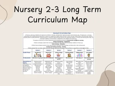 Nursery 2-3 Long Term Curriculum Map — preview 1