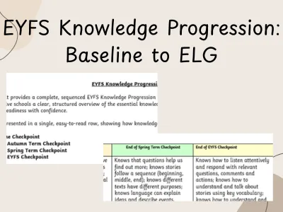 EYFS Reception Knowledge Progression: Baseline to ELG — preview 1