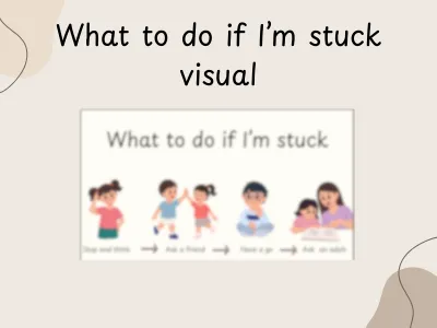 What To Do If I'm Stuck Visual — preview 1