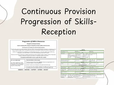 Continuous Provision Progression of Skills- Reception — preview 1