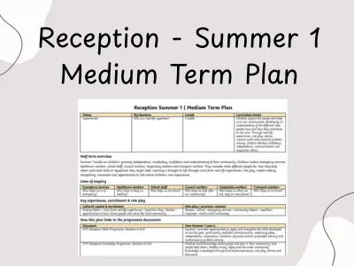 Reception Summer 1 Medium Term Plan — preview 1