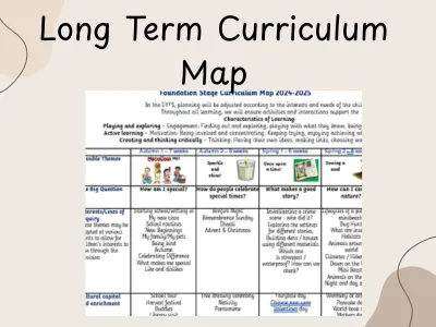 Reception Long Term Curriculum Map — preview 1