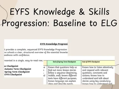 EYFS Skills and Knowledge Progression Document Bundle — preview 1