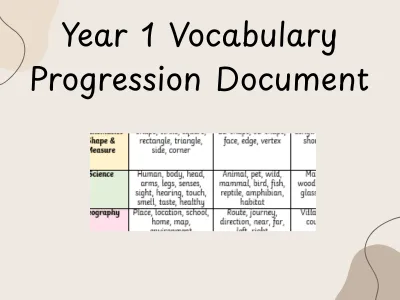 Year 1 Vocabulary Progression Document — preview 1