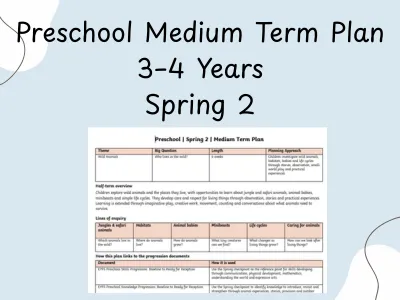 Preschool Spring 2 Medium Term Plan | 3–4 Years — preview 1