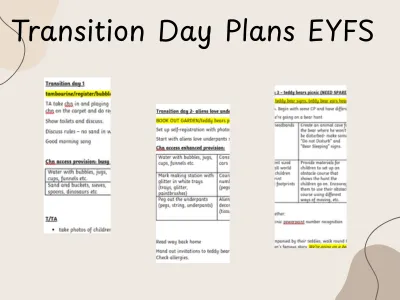 EYFS Reception Transition Induction Ready New Starters Bundle — preview 2