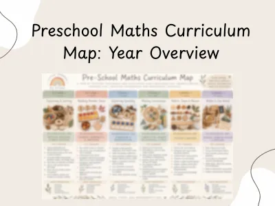 Preschool Maths Curriculum Map: Year Overview — preview 1