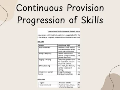 Continuous Provision Progression of Skills Preschool — preview 1