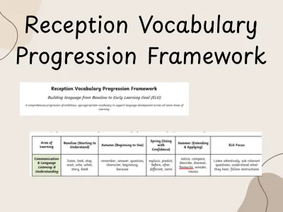 Reception Vocabulary Progression Framework — preview 1