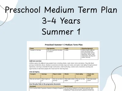Preschool Summer 1 Medium Term Plan | 3–4 Years — preview 1