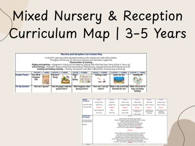 Mixed Nursery & Reception Curriculum Map | 3–5 Years — preview 1