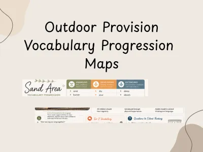 Outdoor Provision Vocabulary Progression Maps — preview 1