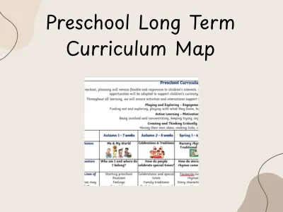 Preschool Long Term Curriculum Map — preview 1