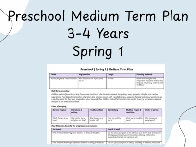 Preschool Spring 1 Medium Term Plan | 3–4 Years — preview 1