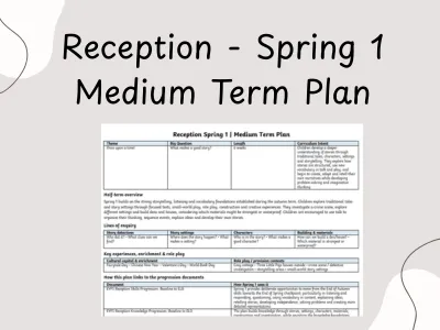 Reception Spring 1 Medium Term Plan — preview 1