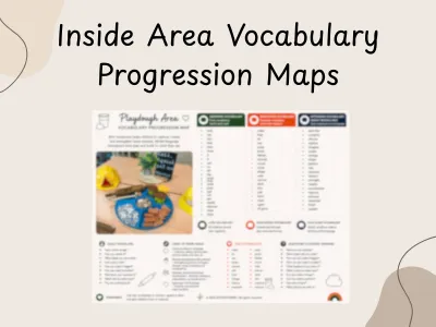 Inside Area Vocabulary Progression Maps — preview 1
