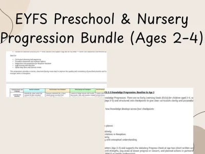 EYFS Preschool & Nursery Progression Bundle (Ages 2–4) — preview 1