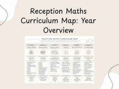 Reception Maths Curriculum Map: Year Overview — preview 1
