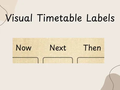 Now, Next & Then Boards — preview 1